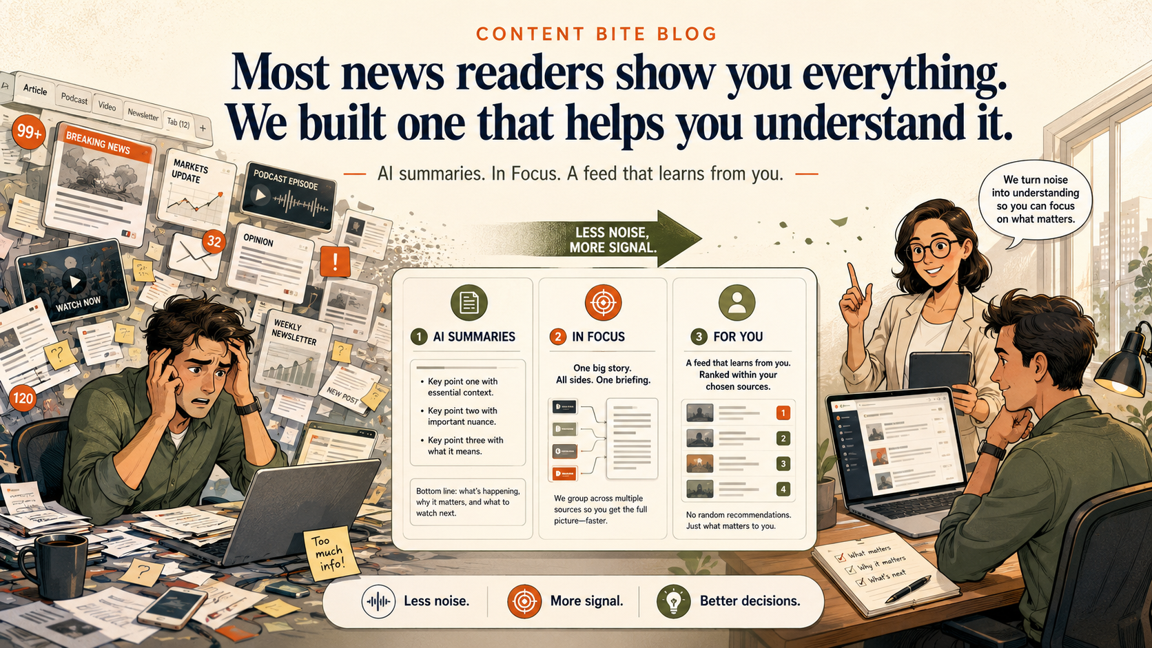 How Content Bite Uses AI to Help You Read Less and Know More
